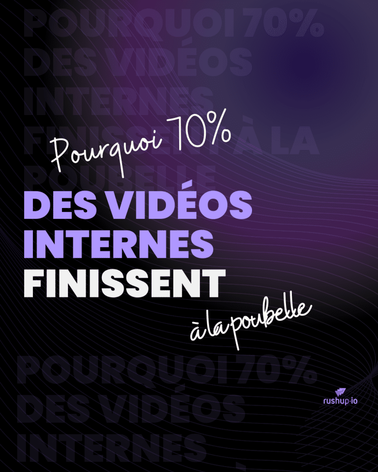 Pourquoi 70% des vidéos internes finissent à la poubelle